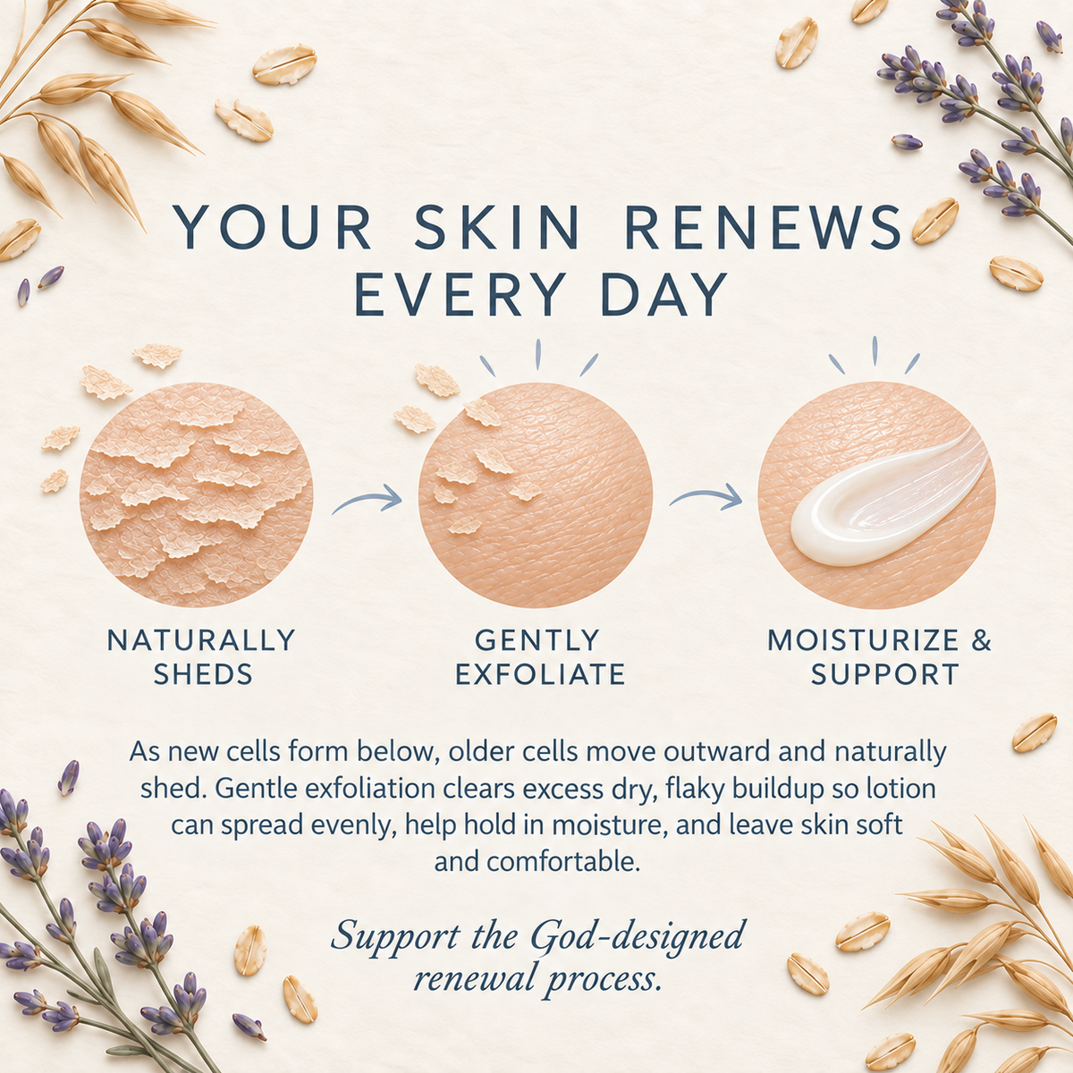 Sweet Oat Body Polish
