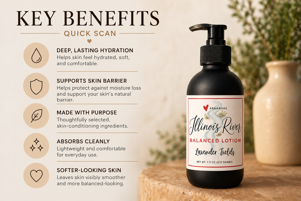 Tallow Balanced Lotion (Glass Bottle w/ pump)