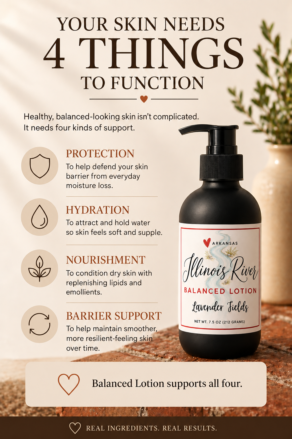 Tallow Balanced Lotion (Glass Bottle w/ pump)