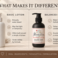Tallow Balanced Lotion (Glass Bottle w/ pump)