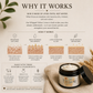 Whipped Tallow Creme