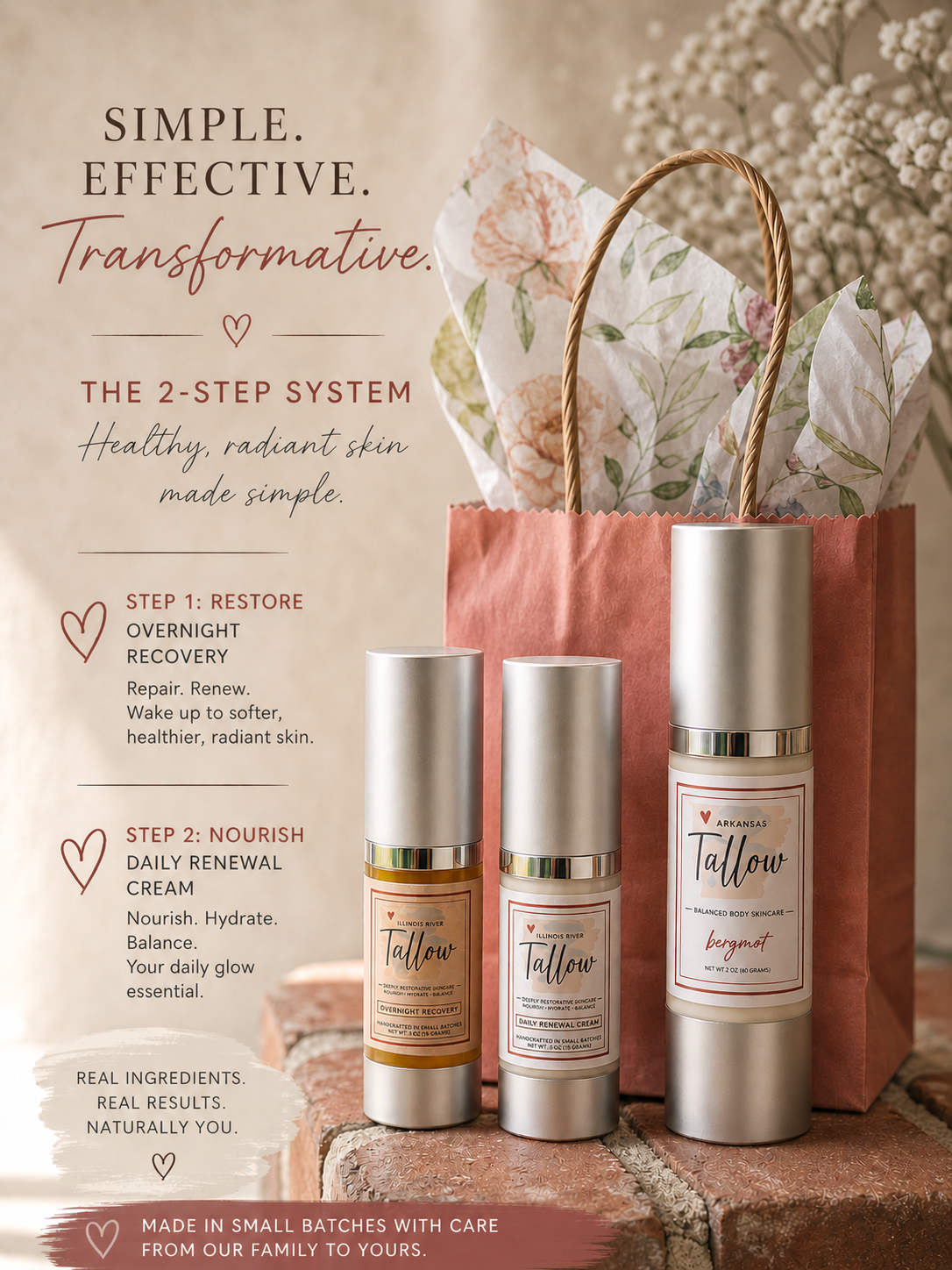 **NEW** 2-Step Skincare System