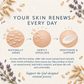 Sweet Oat Body Polish