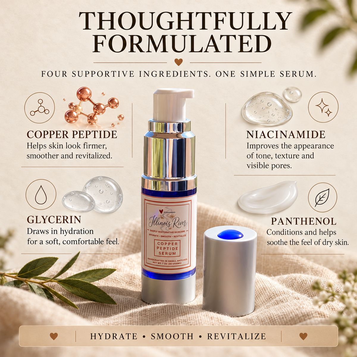 **NEW** Advanced Copper Peptide Serum