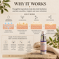 **NEW** Advanced Copper Peptide Serum