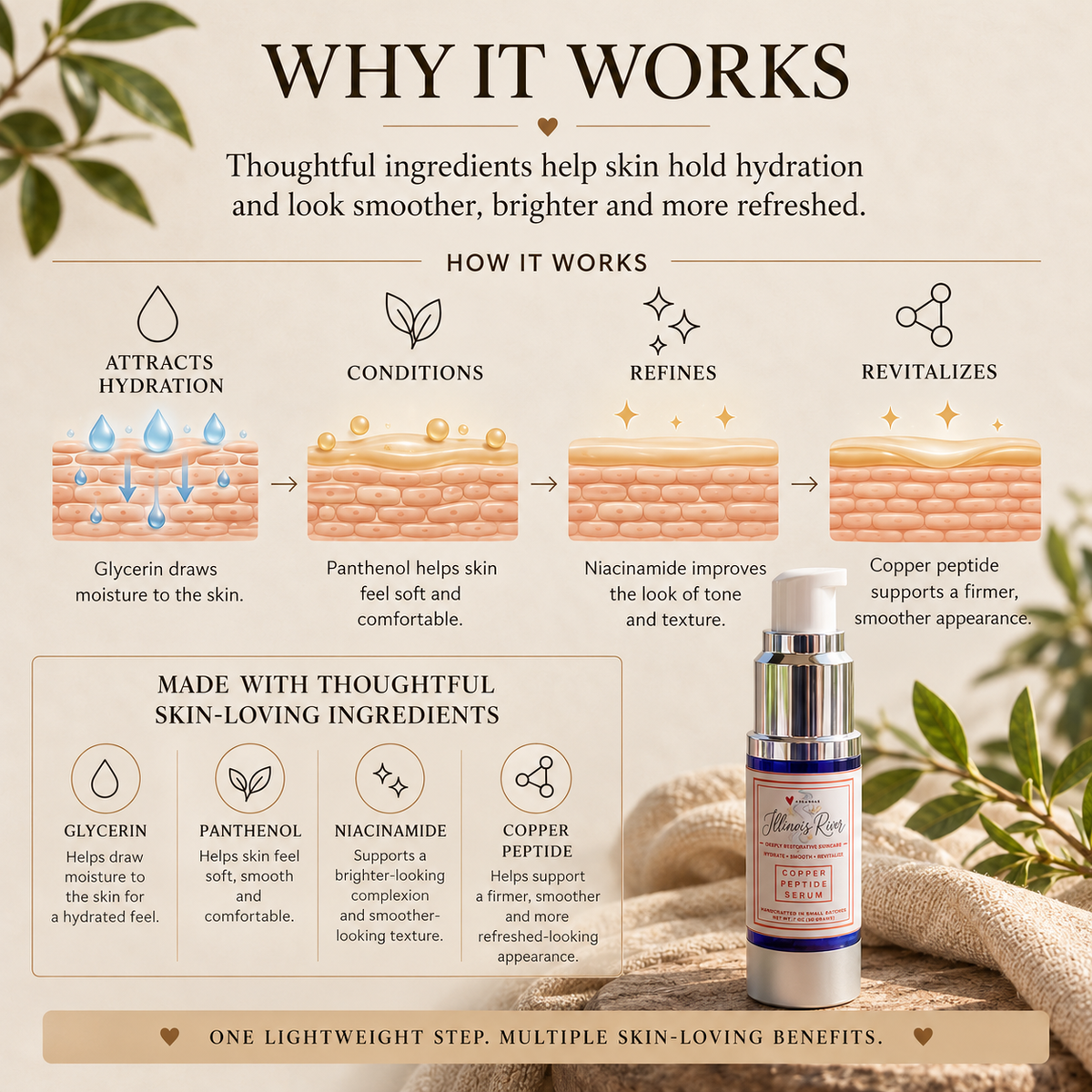 **NEW** Advanced Copper Peptide Serum