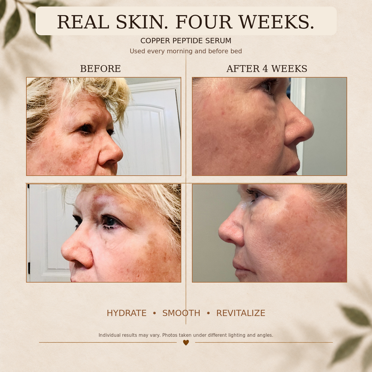 **NEW** Advanced Copper Peptide Serum